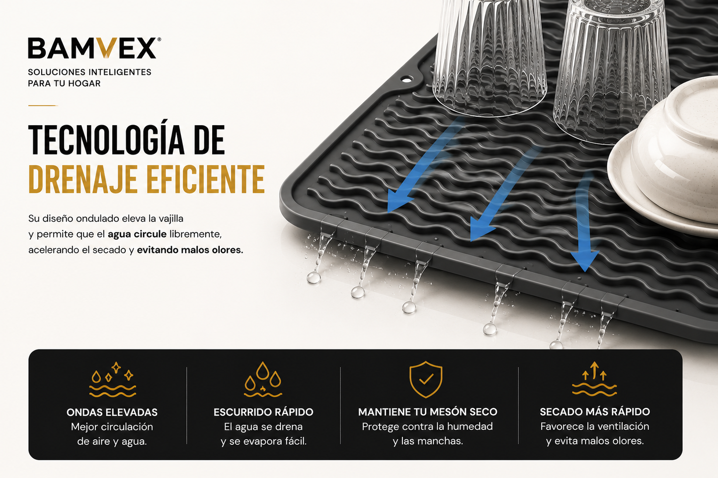 WaveDry™ | Tapete Escurridor de Silicona Premium