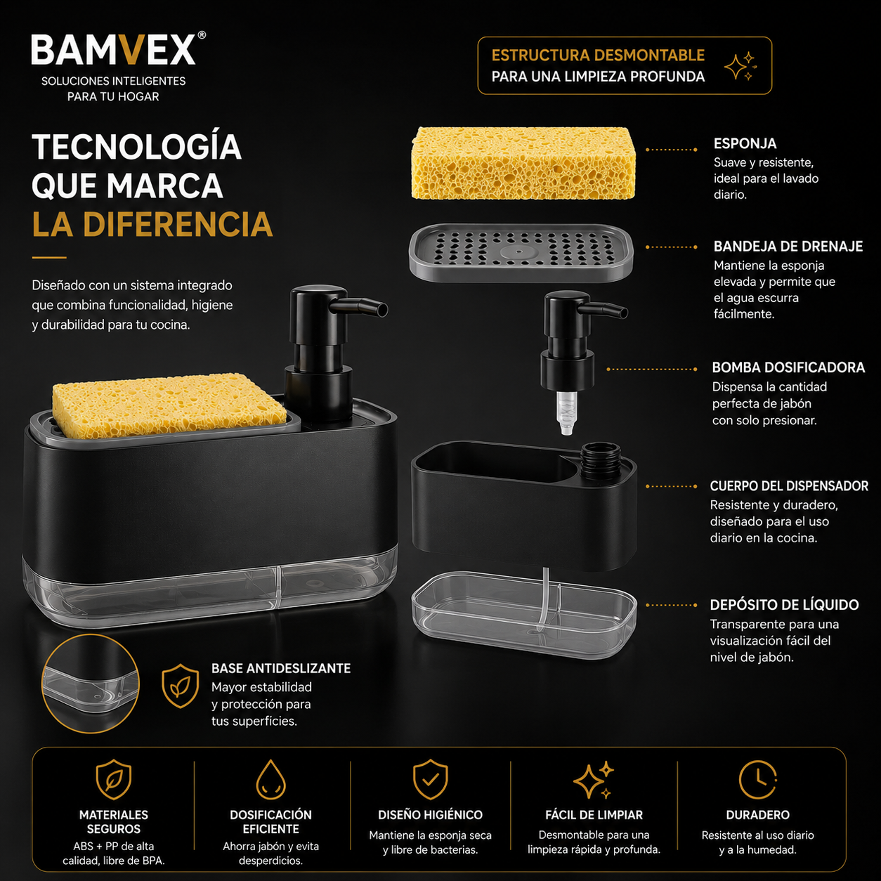 CleanFlow™ | Dispensador de Jabón con Soporte para Esponja